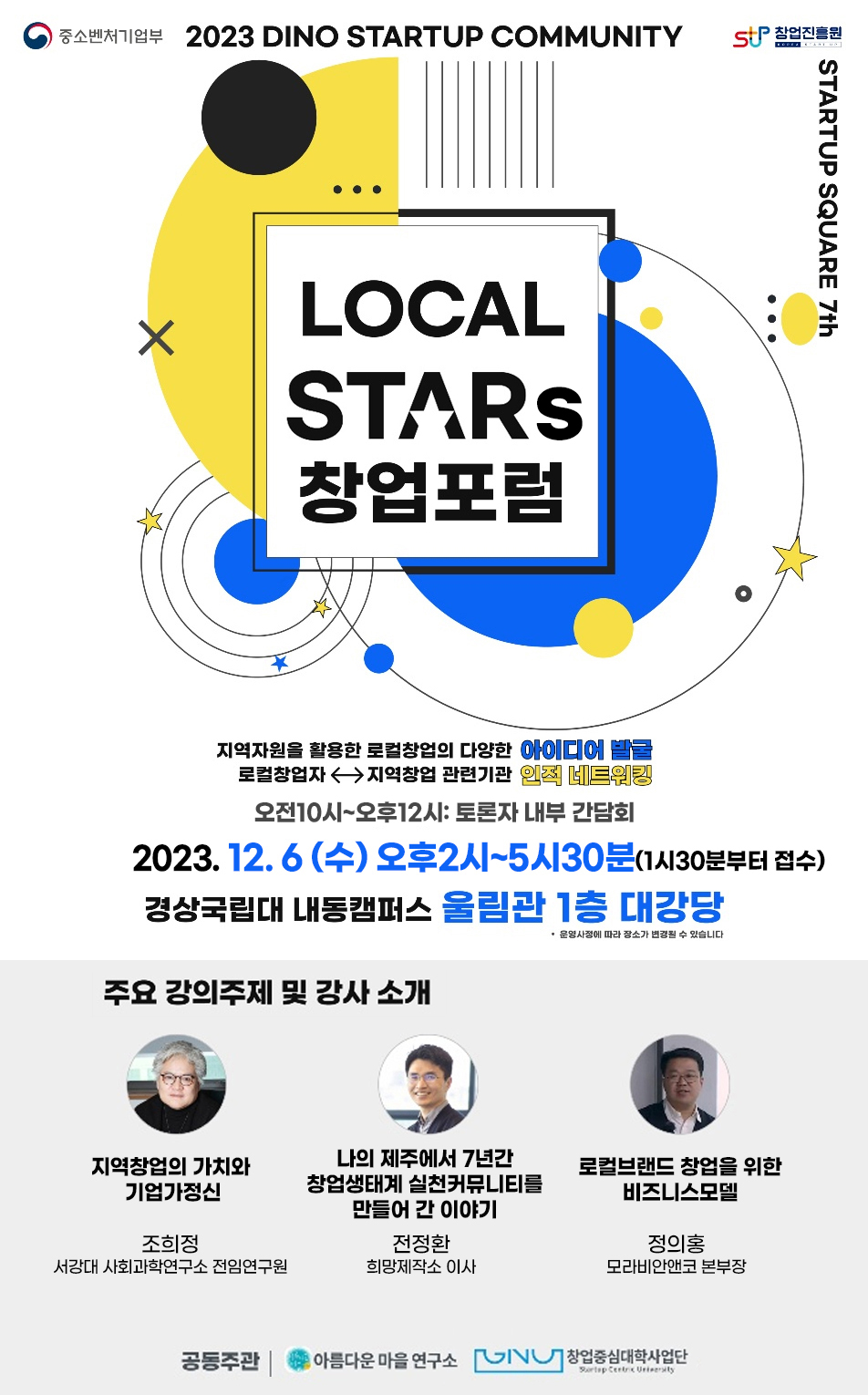 LOCAL STARs 창업포럼 지역자원을 활용한 로컬창업의 다양한 아이디어 발굴 로컬창업자와 지역창업 관련기관 인적 네트워킹 오전10시~오후12시: 토론자 내부 간담회 2023.12.06.(수) 오후2시~5시30분(1시30분부터 접수) 경상국립대 내동캠퍼스 울림관 1층 대강당 *운영사정에 따라 장소가 변경될 수 있습니다. 주요 강의주제 및 강사 소개 지역창업의 가치와 기업가정신 조희정 서강대 사회과학연구소 전임연구원 나의제주에서 7년간 창업생태계 실천 커뮤니티를 만들어 간 이야기 전정환 희망제작소 이사 로컬브랜드 창업을 위한 비즈니스모델 정의홍 모라비안앤코 본부장