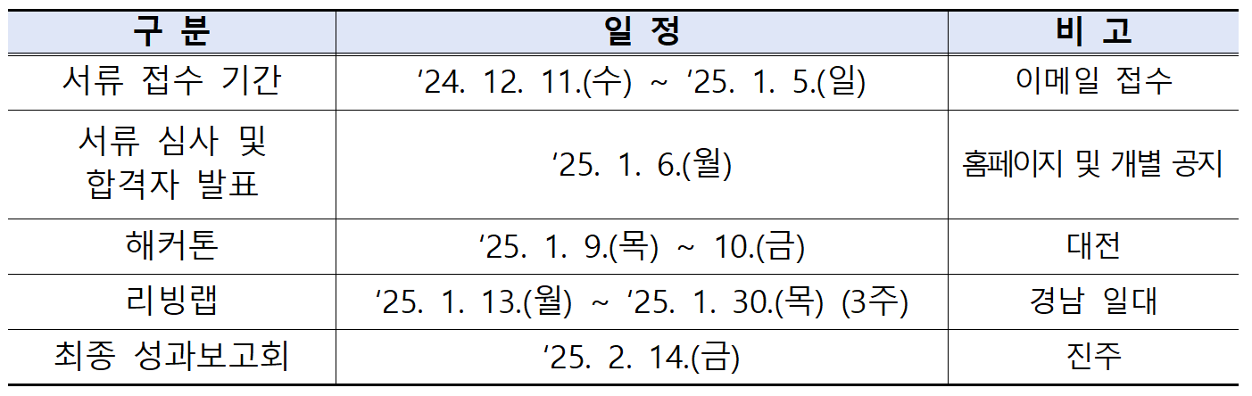 운영일정