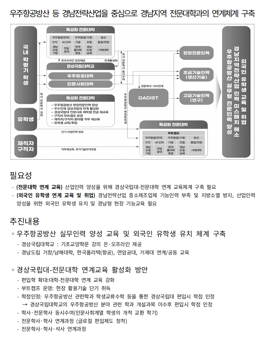 사업소개_3