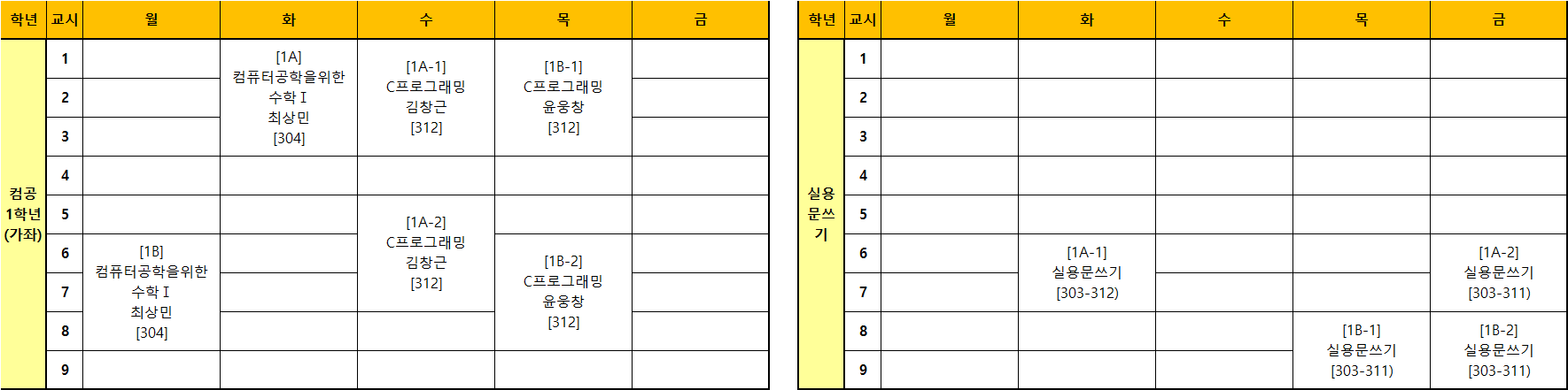 실용문쓰기