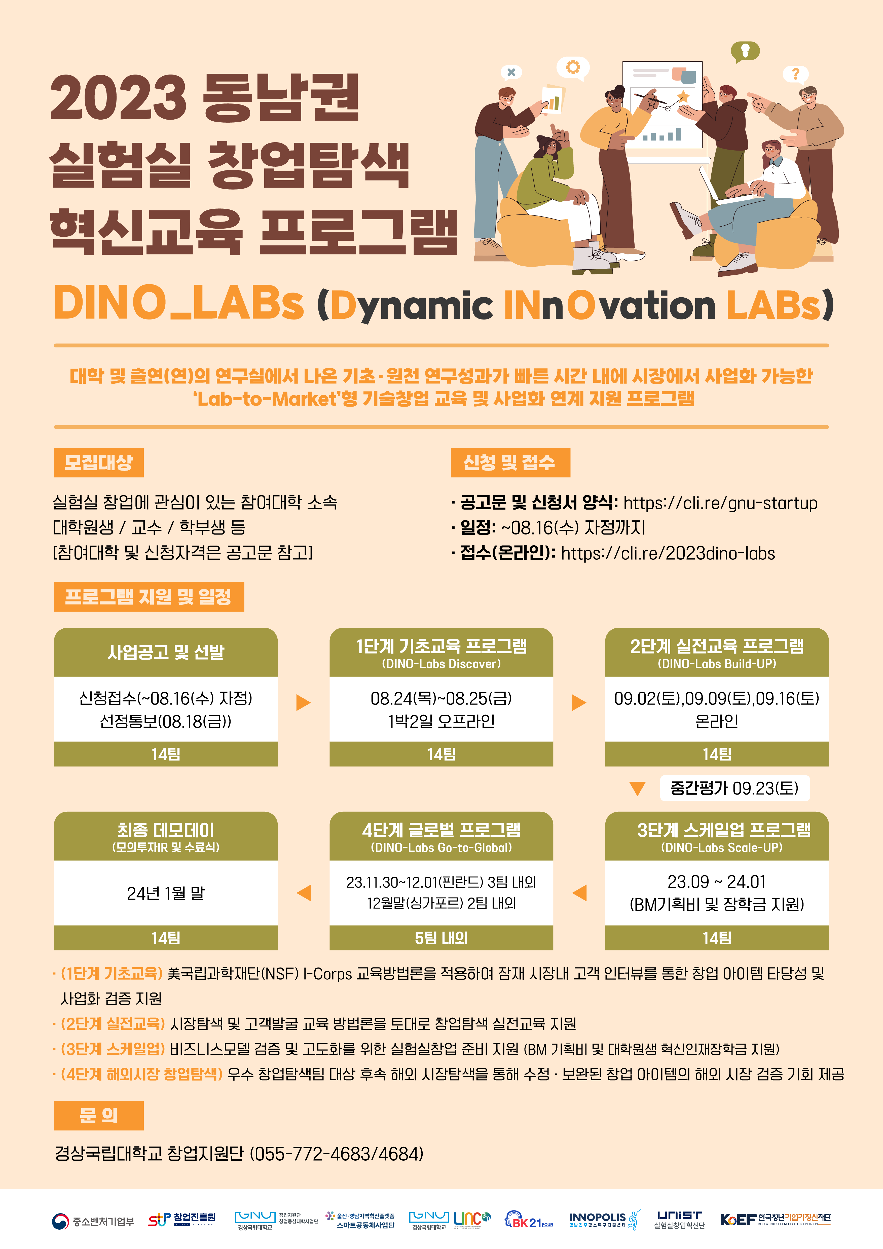 2023 동남권 실험실 창업탐색 혁신교육 프로그램(DINO-LABS)