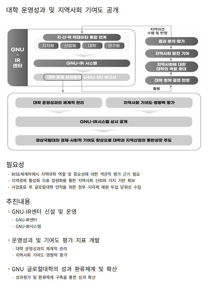 사업소개_7