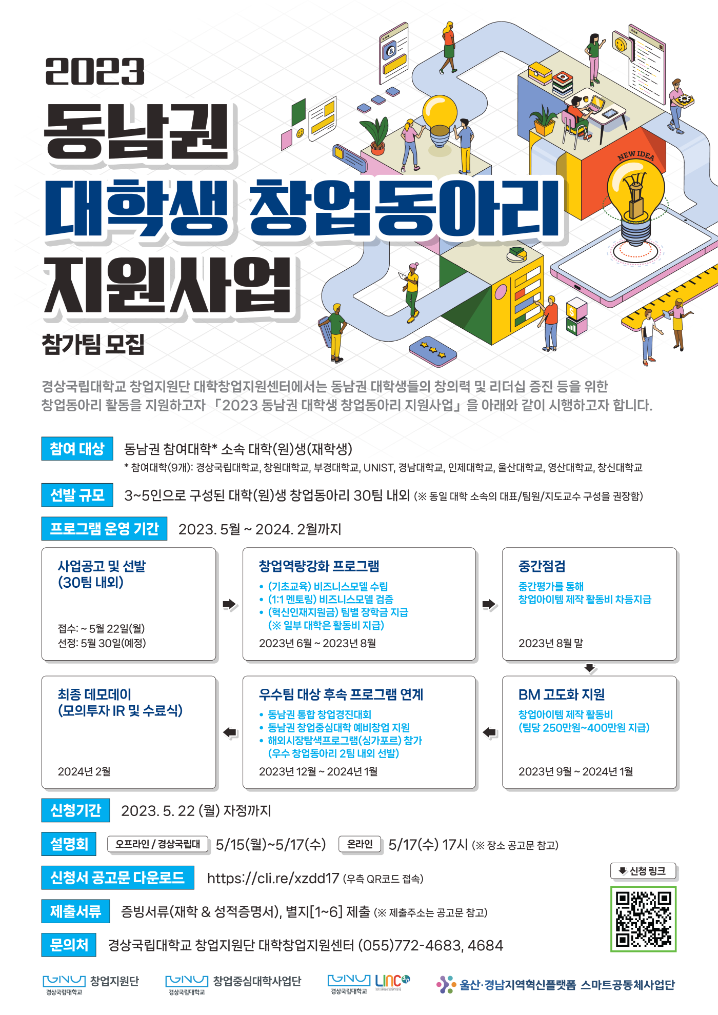 2023 동남권 대학생 창업동아리 참가팀 모집 포스터입니다. 경상국립대학교 창업지원단 대학창업지원센터에서는 동남권 대학생들의 창의력 및 리더십 증진 등을 위한 창업동아리 활동을 지원하고자 「2023 동남권 대학생 창업동아리 지원사업」을 아래와 같이 시행하고자 합니다. 1.참여대상 : 동남권 참여대학* 소속 대학(원)생(재학생) 2. *참여대학: 경상국립대, 창원대, 부경대, UNIST, 경남대, 인제대, 울산대, 영산대, 창신대, 3. 선발 규모 : 3~5인으로 구성된 대학(원)생 창업동아리 30팀 내외 (※ 동아리 팀 관리를 위해 동일 대학 소속의 대표/팀원/지도교수 구성을 권장함), 4. 프로그램 운영 기간 : 2023. 5월 ~ 2024. 2월까지, 5. 신청기간 : 2023.5. 22.(월) 자정까지, 6. 신청서 공고문 다운로드 : https://cli.re/xzdd17, 7. 제출서류 : 증빙서류(재학 & 성적증명서), 별지[1~6] 제출 (※ 제출주소는 공고문 참고), 8. 문의처 : 경상국립대학교 창업지원단 대학창업지원센터 (055)772-4683, 4684