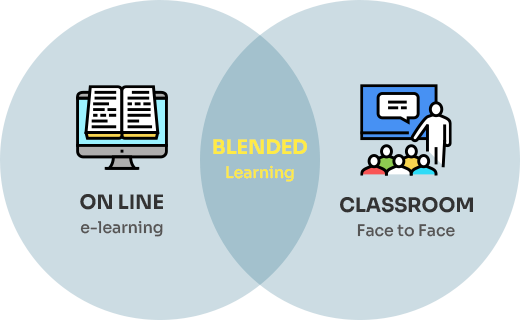 ON LINE, e-learning - BLENDED, Learning - CLASSROOM, Face to Face